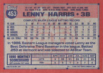 Lenny Harris  baseball card collectible - Main Image 2