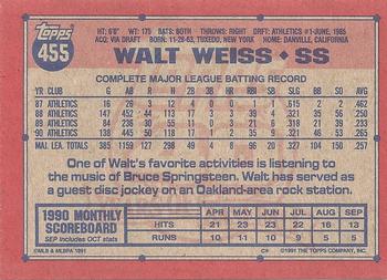 Walt Weiss  baseball card collectible - Main Image 2