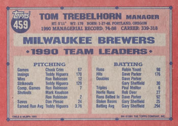 Tom Trebelhorn  baseball card collectible - Main Image 2