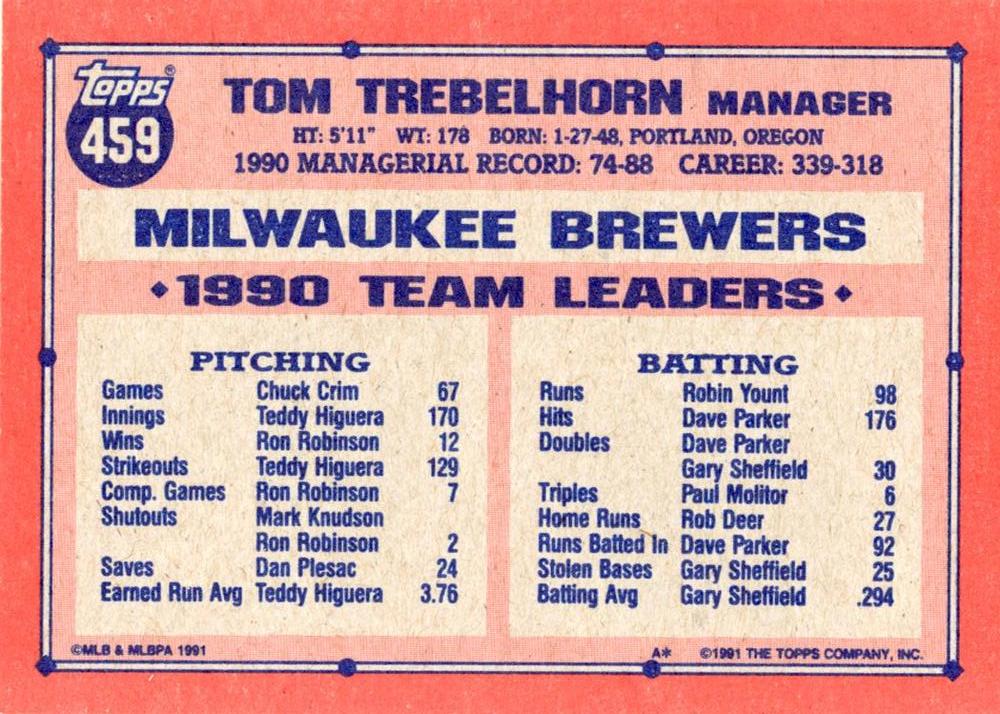 Tom Trebelhorn  baseball card collectible - Main Image 2