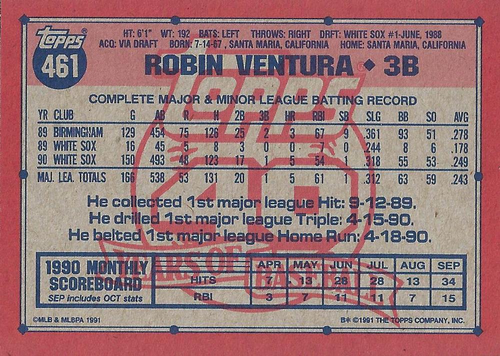 Robin Ventura  baseball card collectible - Main Image 2