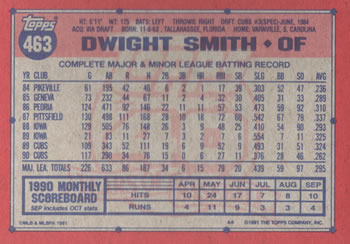 Dwight Smith  baseball card collectible - Main Image 2
