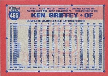 Ken Griffey  baseball card collectible - Main Image 2