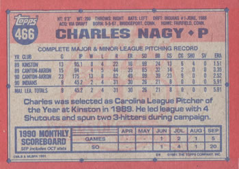 Charles Nagy  baseball card collectible - Main Image 2