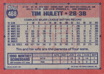 Tim Hulett  baseball card collectible - Main Image 2