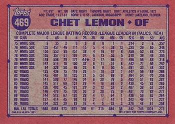 Chet Lemon  baseball card collectible - Main Image 2