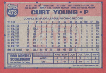 Curt Young  baseball card collectible - Main Image 2
