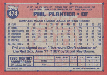 Phil Plantier  baseball card collectible - Main Image 2