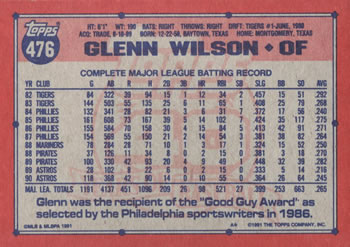 Glenn Wilson  baseball card collectible - Main Image 2