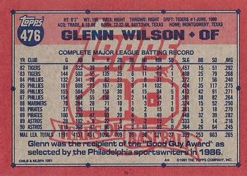 Glenn Wilson  baseball card collectible - Main Image 2