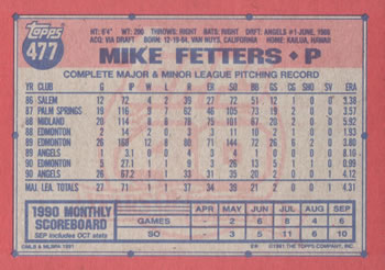Mike Fetters  baseball card collectible - Main Image 2