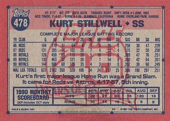 Kurt Stillwell  baseball card collectible - Main Image 2