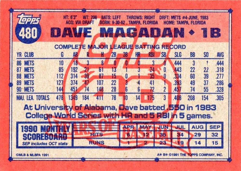 Dave Magadan  baseball card collectible - Main Image 2