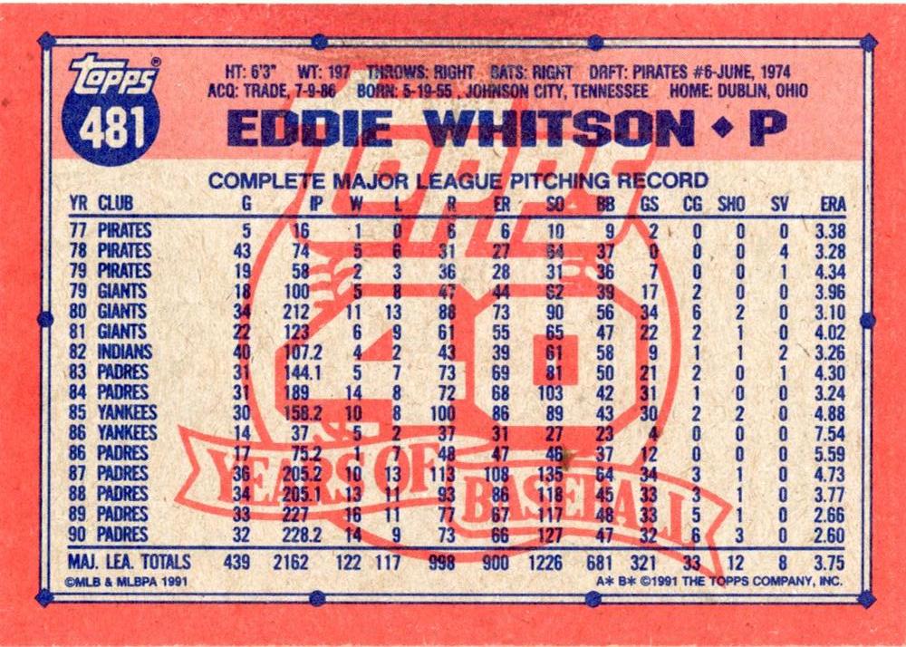 Eddie Whitson  baseball card collectible - Main Image 2