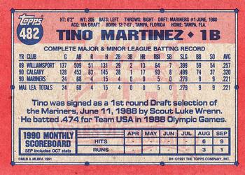 Tino Martinez  baseball card collectible - Main Image 2