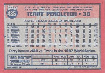 Terry Pendleton  baseball card collectible - Main Image 2