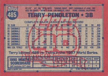 Terry Pendleton  baseball card collectible - Main Image 2