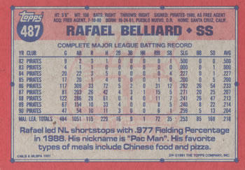 Rafael Belliard  baseball card collectible - Main Image 2