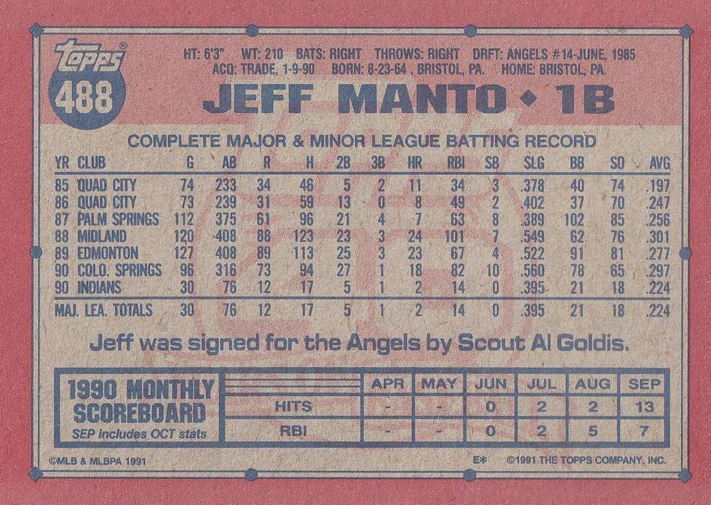 Jeff Manto  baseball card collectible - Main Image 2