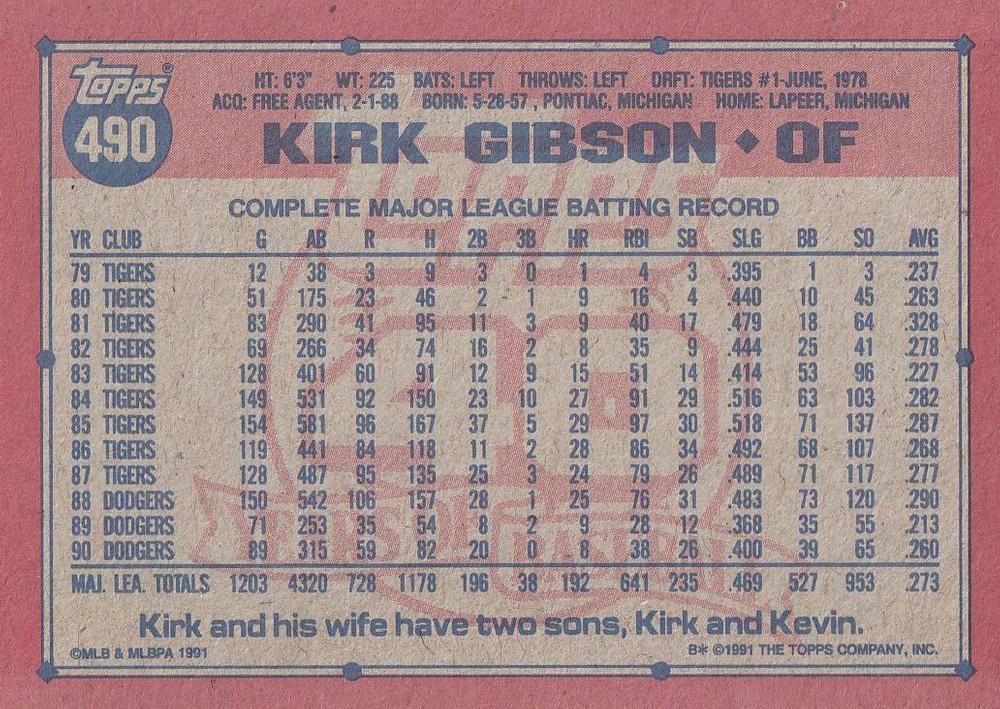 Kirk Gibson  baseball card collectible - Main Image 2