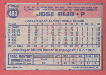 Jose Rijo  baseball card collectible - Main Image 2