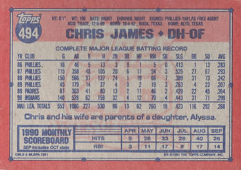 Chris James  baseball card collectible - Main Image 2