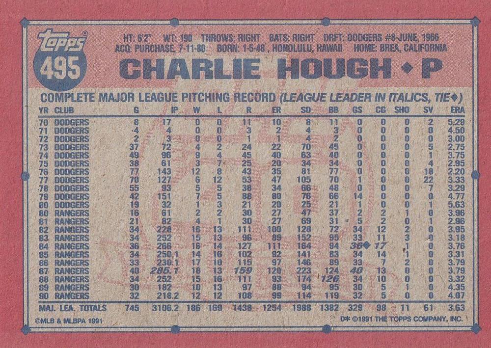 Charlie Hough  baseball card collectible - Main Image 2
