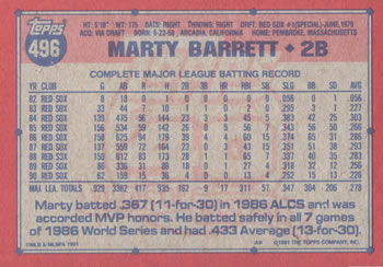 Marty Barrett  baseball card collectible - Main Image 2