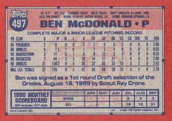 Ben McDonald  baseball card collectible - Main Image 2