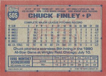 Chuck Finley  baseball card collectible - Main Image 2