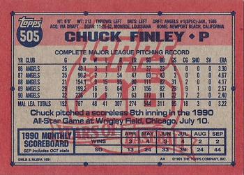 Chuck Finley  baseball card collectible - Main Image 2