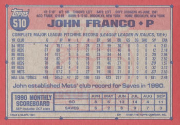 John Franco  baseball card collectible - Main Image 2