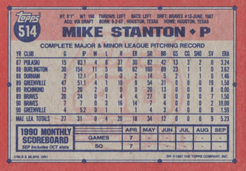 Mike Stanton  baseball card collectible - Main Image 2