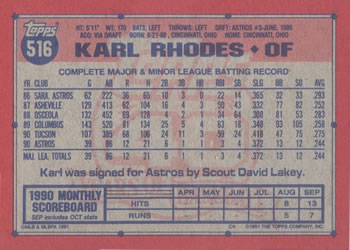 Karl Rhodes  baseball card collectible - Main Image 2