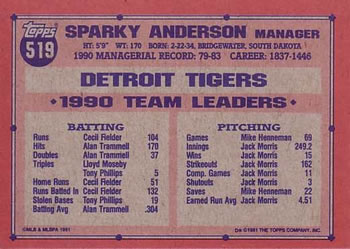 Sparky Anderson  baseball card collectible - Main Image 2