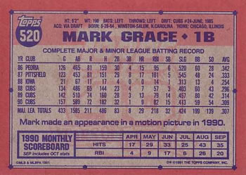 Mark Grace  baseball card collectible - Main Image 2