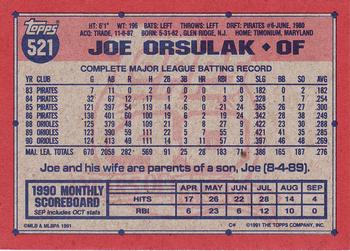 Joe Orsulak  baseball card collectible - Main Image 2
