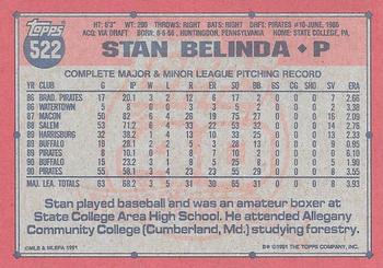 Stan Belinda  baseball card collectible - Main Image 2