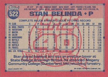 Stan Belinda  baseball card collectible - Main Image 2