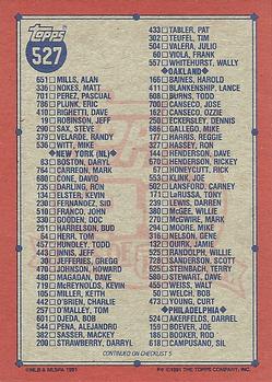 Checklist 4 of 6  baseball card collectible - Main Image 2