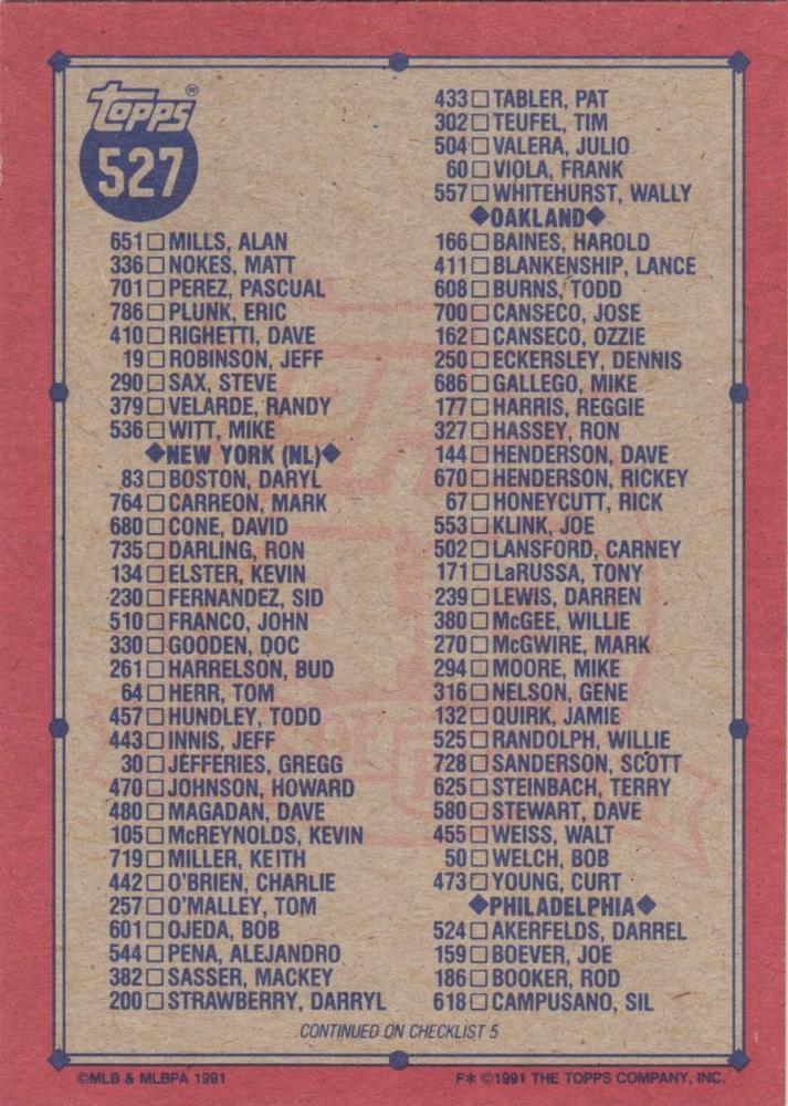 Checklist 4 of 6  baseball card collectible - Main Image 2