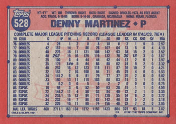 Denny Martinez  baseball card collectible - Main Image 2