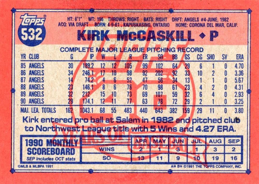 Kirk McCaskill  baseball card collectible - Main Image 2
