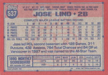 Jose Lind  baseball card collectible - Main Image 2