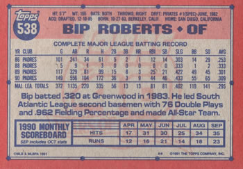 Bip Roberts  baseball card collectible - Main Image 2