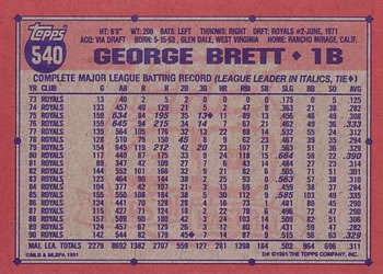 George Brett  baseball card collectible - Main Image 2