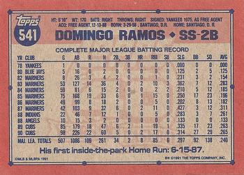 Domingo Ramos  baseball card collectible - Main Image 2
