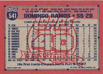 Domingo Ramos  baseball card collectible - Main Image 2