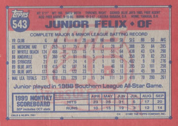 Junior Felix  baseball card collectible - Main Image 2