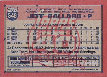 Jeff Ballard  baseball card collectible - Main Image 2